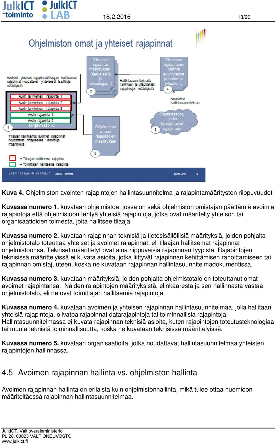 joita hallitsee tilaaja. Kuvassa numero 2.