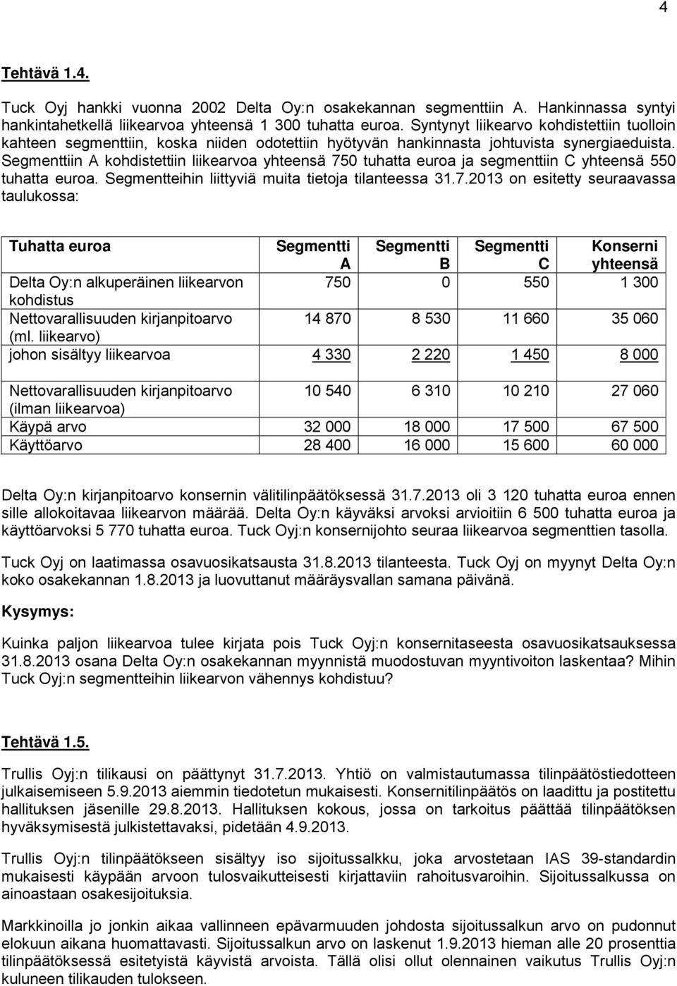 Segmenttiin A kohdistettiin liikearvoa yhteensä 75