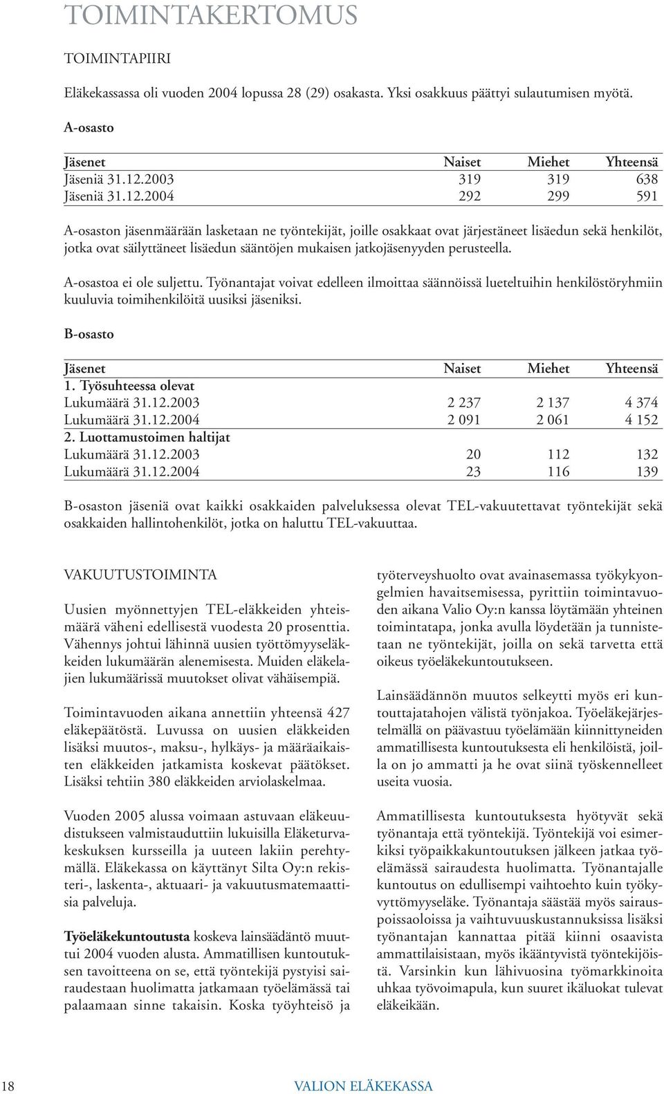 2004 292 299 591 A-osaston jäsenmäärään lasketaan ne työntekijät, joille osakkaat ovat järjestäneet lisäedun sekä henkilöt, jotka ovat säilyttäneet lisäedun sääntöjen mukaisen jatkojäsenyyden