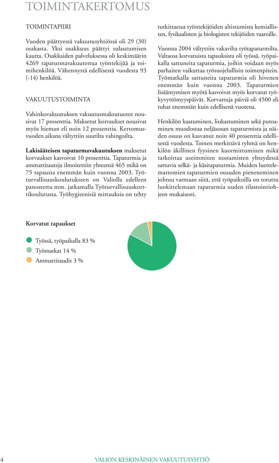 VAKUUTUSTOIMINTA Vahinkovakuutuksen vakuutusmaksutuotot nousivat 17 prosenttia. Maksetut korvaukset nousivat myös hieman eli noin 12 prosenttia. Kertomusvuoden aikana vältyttiin suurilta vahingoilta.