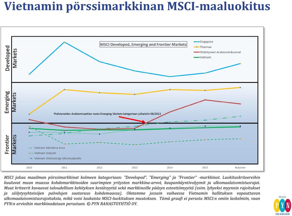 Muut kriteerit kuvaavat taloudellisen kehityksen kestävyyttä sekä markkinoille pääsyn esteettömyyttä (esim.