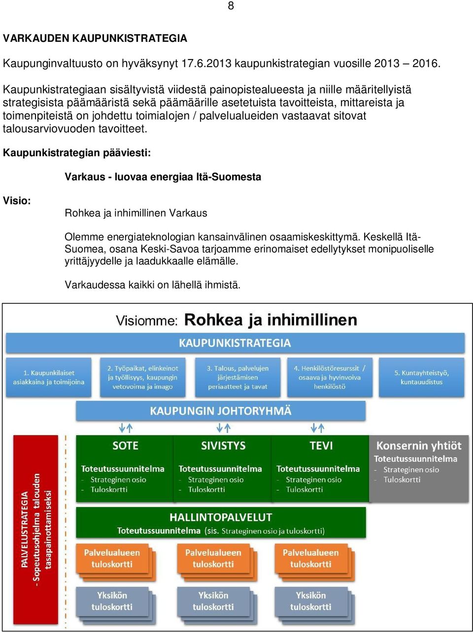 toimenpiteistä on johdettu toimialojen / palvelualueiden vastaavat sitovat talousarviovuoden tavoitteet.