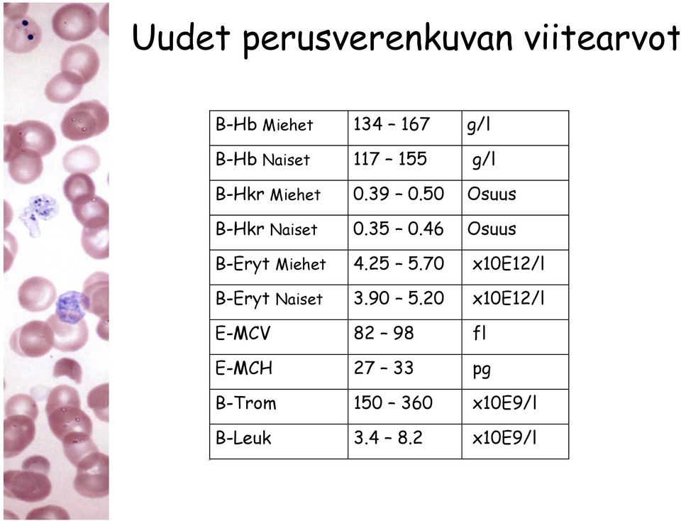 46 Osuus B-Eryt Miehet 4.25 5.70 x10e12/l B-Eryt Naiset 3.90 5.