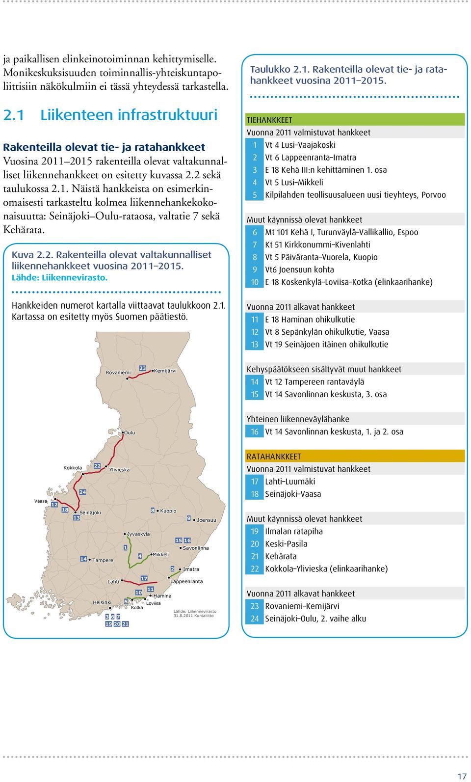 Kuva 2.2. Rakenteilla olevat valtakunnalliset liikennehankkeet vuosina 2011 2015. Lähde: Liikennevirasto. Hankkeiden numerot kartalla viittaavat taulukkoon 2.1. Kartassa on esitetty myös Suomen päätiestö.