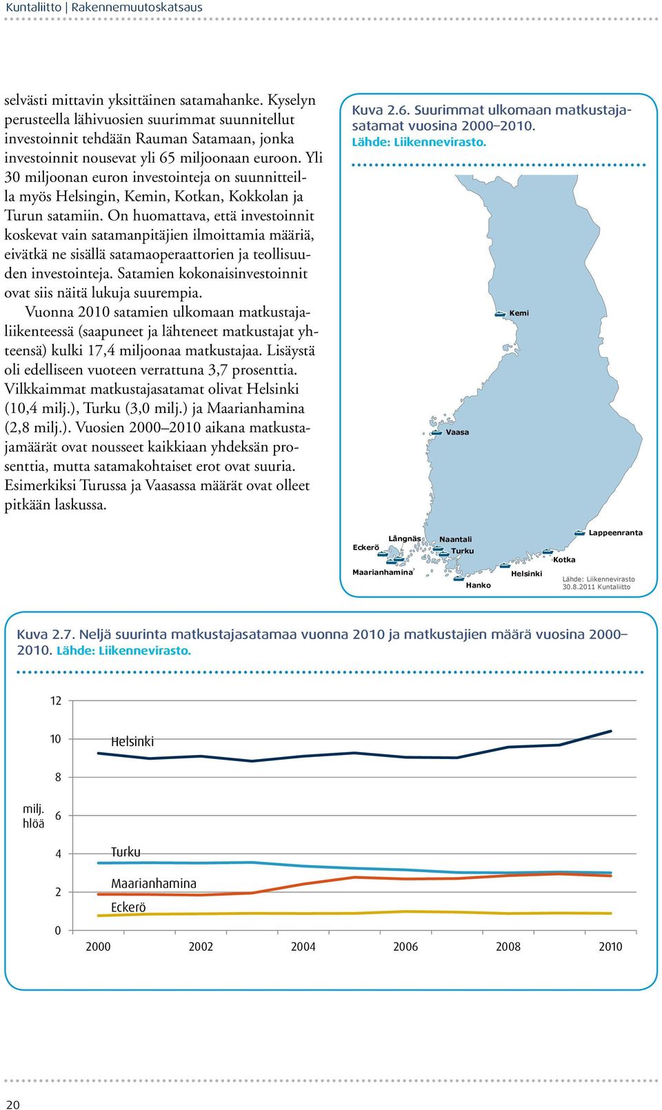 Yli 30 miljoonan euron investointeja on suunnitteilla myös Helsingin, n, n, n ja Turun satamiin.