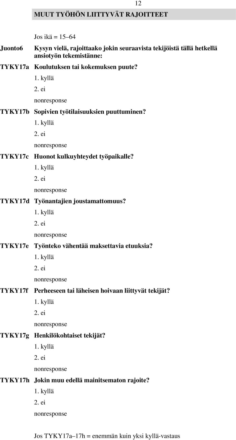TYKY17c Huonot kulkuyhteydet työpaikalle? TYKY17d Työnantajien joustamattomuus? TYKY17e Työnteko vähentää maksettavia etuuksia?