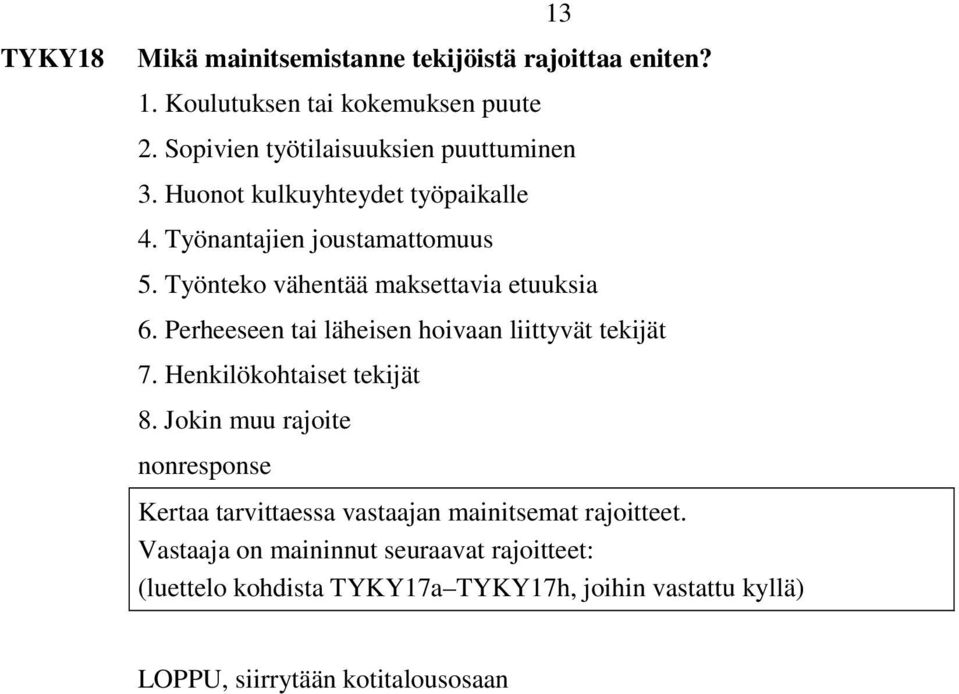 Työnteko vähentää maksettavia etuuksia 6. Perheeseen tai läheisen hoivaan liittyvät tekijät 7. Henkilökohtaiset tekijät 8.