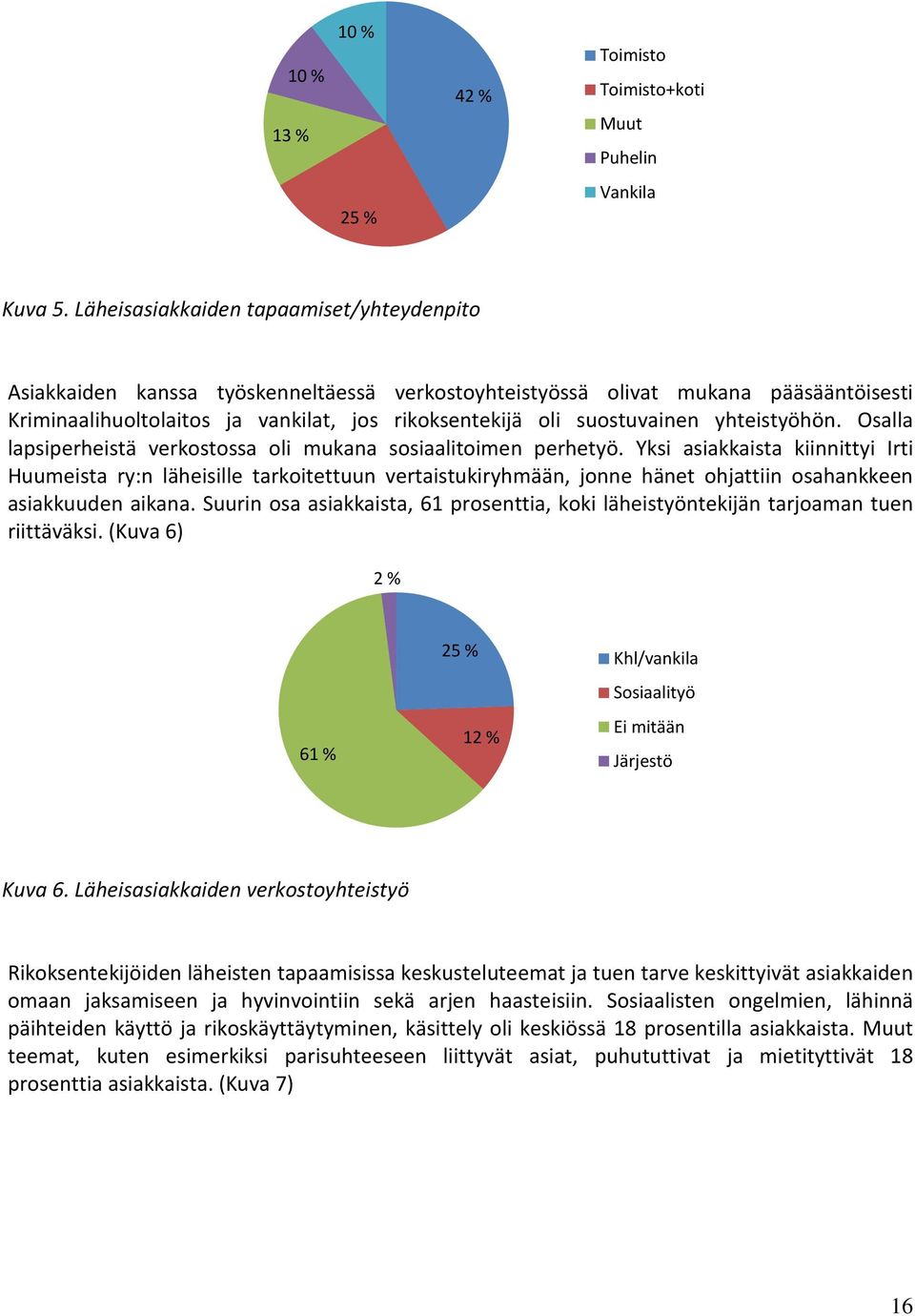 suostuvainen yhteistyöhön. Osalla lapsiperheistä verkostossa oli mukana sosiaalitoimen perhetyö.