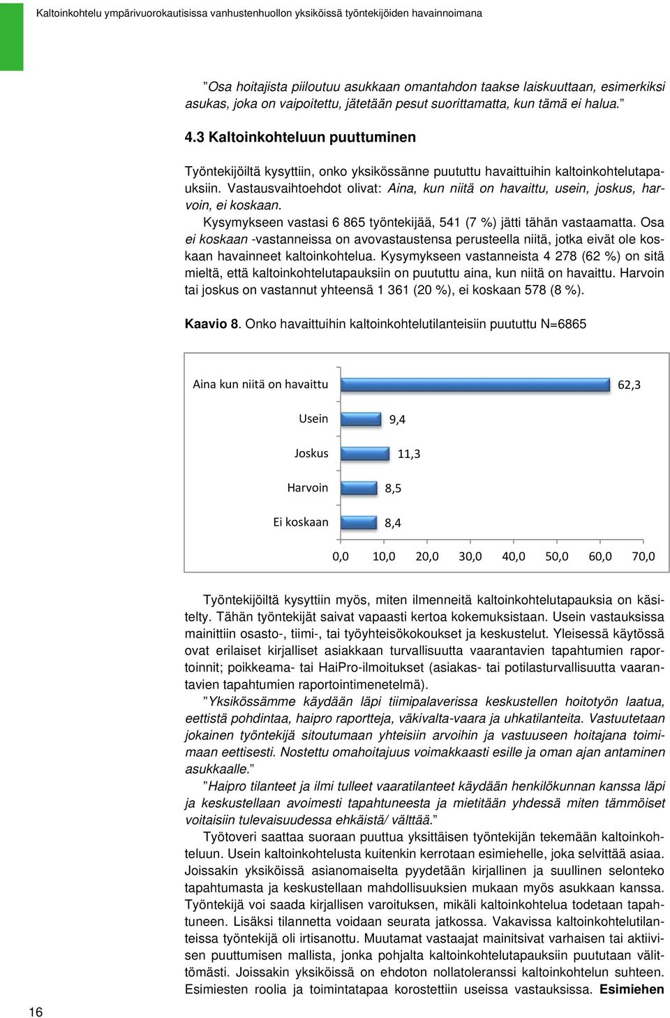 Vastausvaihtoehdot olivat: Aina, kun niitä on havaittu, usein, joskus, harvoin, ei koskaan. Kysymykseen vastasi 6 865 työntekijää, 541 (7 %) jätti tähän vastaamatta.