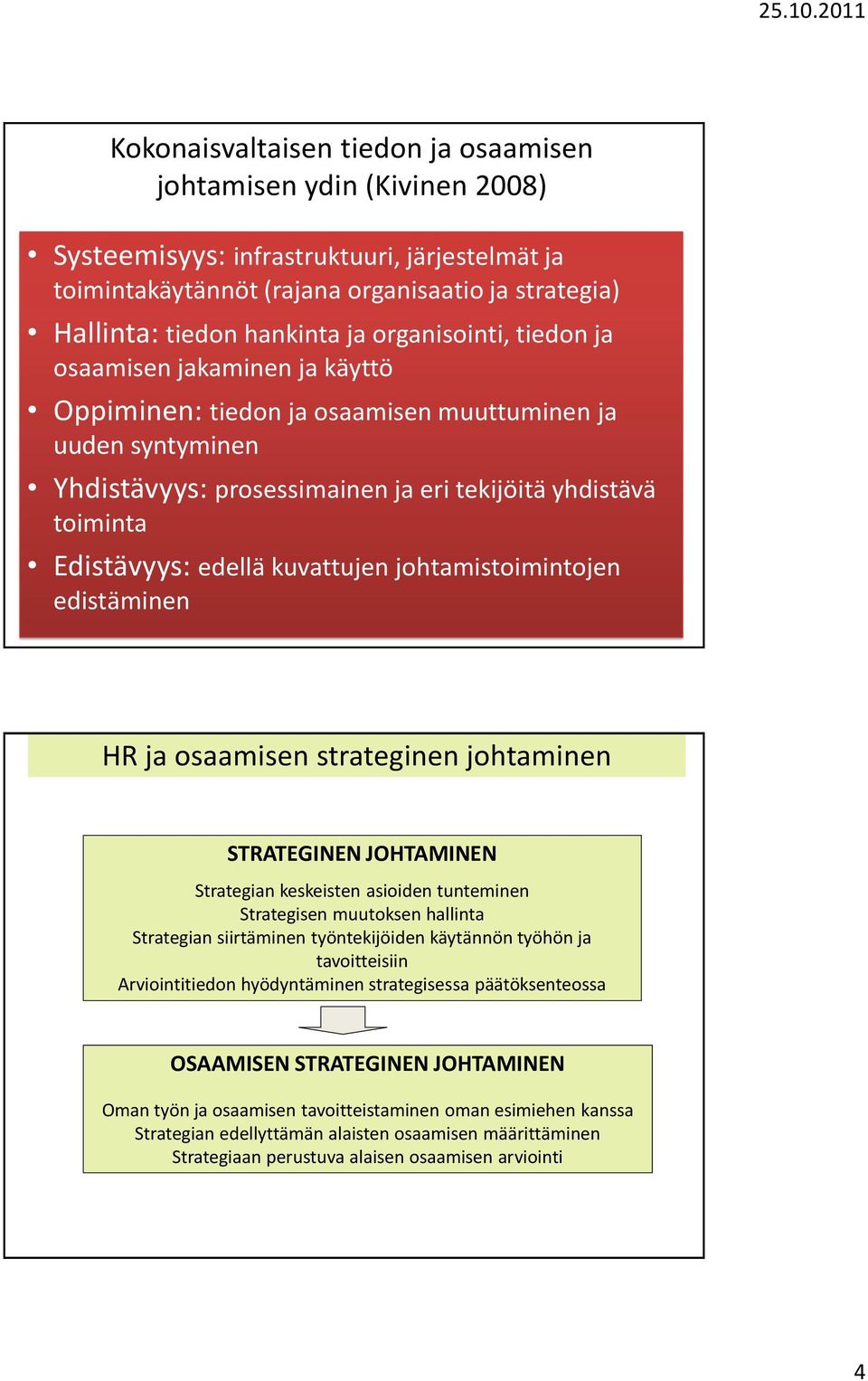 kuvattujen johtamistoimintojen edistäminen HR ja osaamisen strateginen johtaminen STRATEGINEN JOHTAMINEN Strategian keskeisten asioiden tunteminen Strategisen muutoksen hallinta Strategian