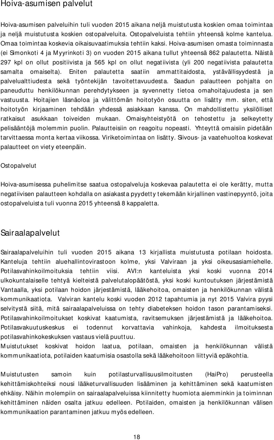 Hoiva-asumisen omasta toiminnasta (ei Simonkoti 4 ja Myyrinkoti 3) on vuoden 2015 aikana tullut yhteensä 862 palautetta.