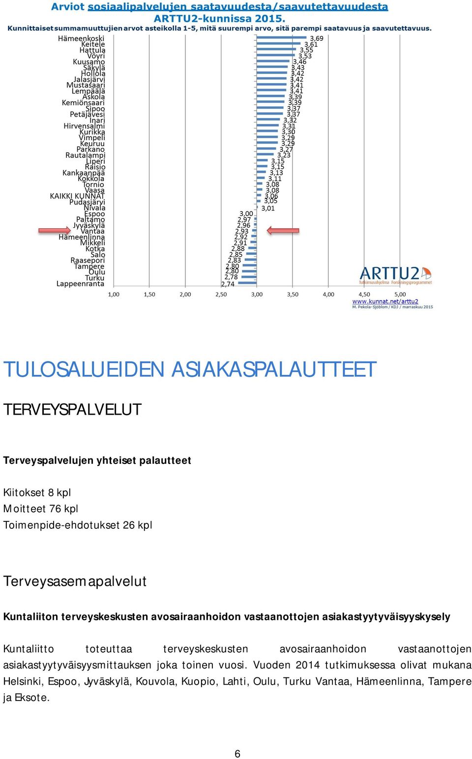 asiakastyytyväisyyskysely Kuntaliitto toteuttaa terveyskeskusten avosairaanhoidon vastaanottojen asiakastyytyväisyysmittauksen