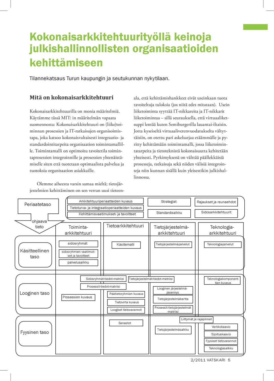 Käytämme tässä MIT: in määritelmän vapaata suomennosta: Kokonaisarkkitehtuuri on (liike)toiminnan prosessien ja IT-ratkaisujen organisoimistapa, joka katsoo kokonaisvaltaisesti integraatio- ja