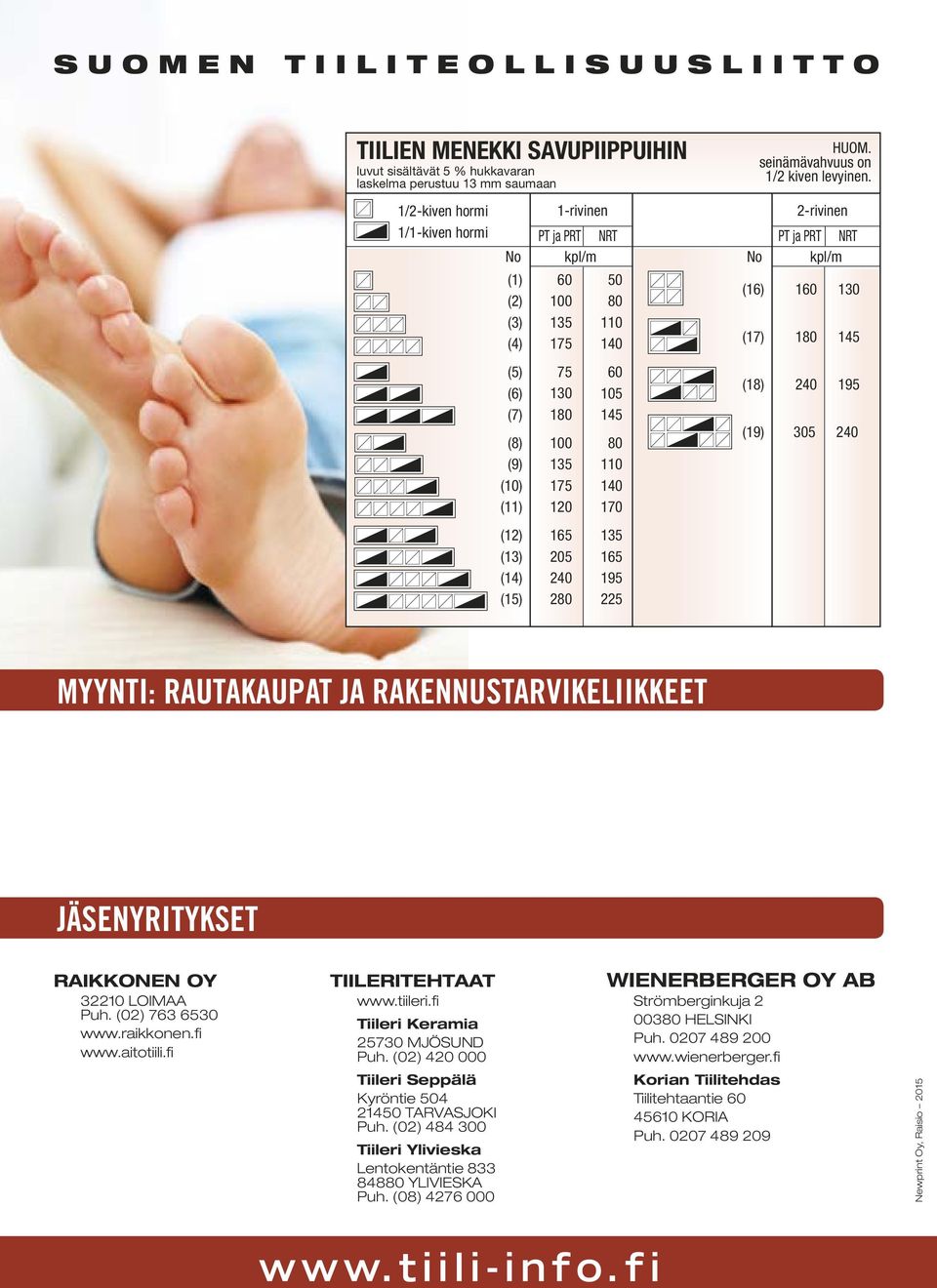 2-rivinen PT ja PRT NRT kpl/m 60 80 240 305 30 45 95 240 MYYNTI: RAUTAKAUPAT JA RAKENNUSTARVIKELIIKKEET JÄSENYRITYKSET RAIKKONEN OY 3220 LOIMAA Puh. (02) 763 6530 www.raikkonen.fi www.aitotiili.