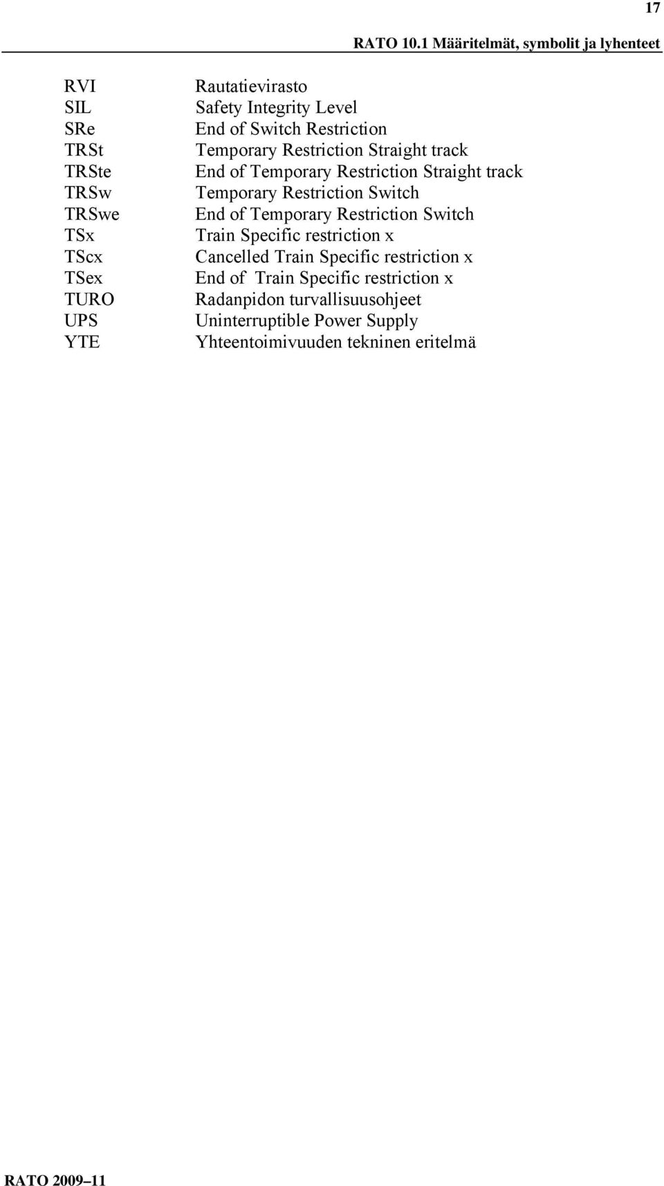 Integrity Level End of Switch Restriction Temporary Restriction Straight track End of Temporary Restriction Straight track