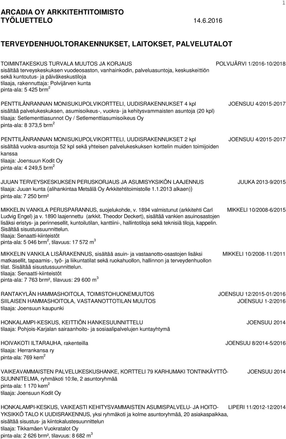 keskuskeittiön sekä kuntoutus- ja päiväkeskustiloja tilaaja, rakennuttaja: Polvijärven kunta pinta-ala: 5 425 brm 2 PENTTILÄNRANNAN MONISUKUPOLVIKORTTELI, UUDISRAKENNUKSET 4 kpl JOENSUU 4/2015-2017