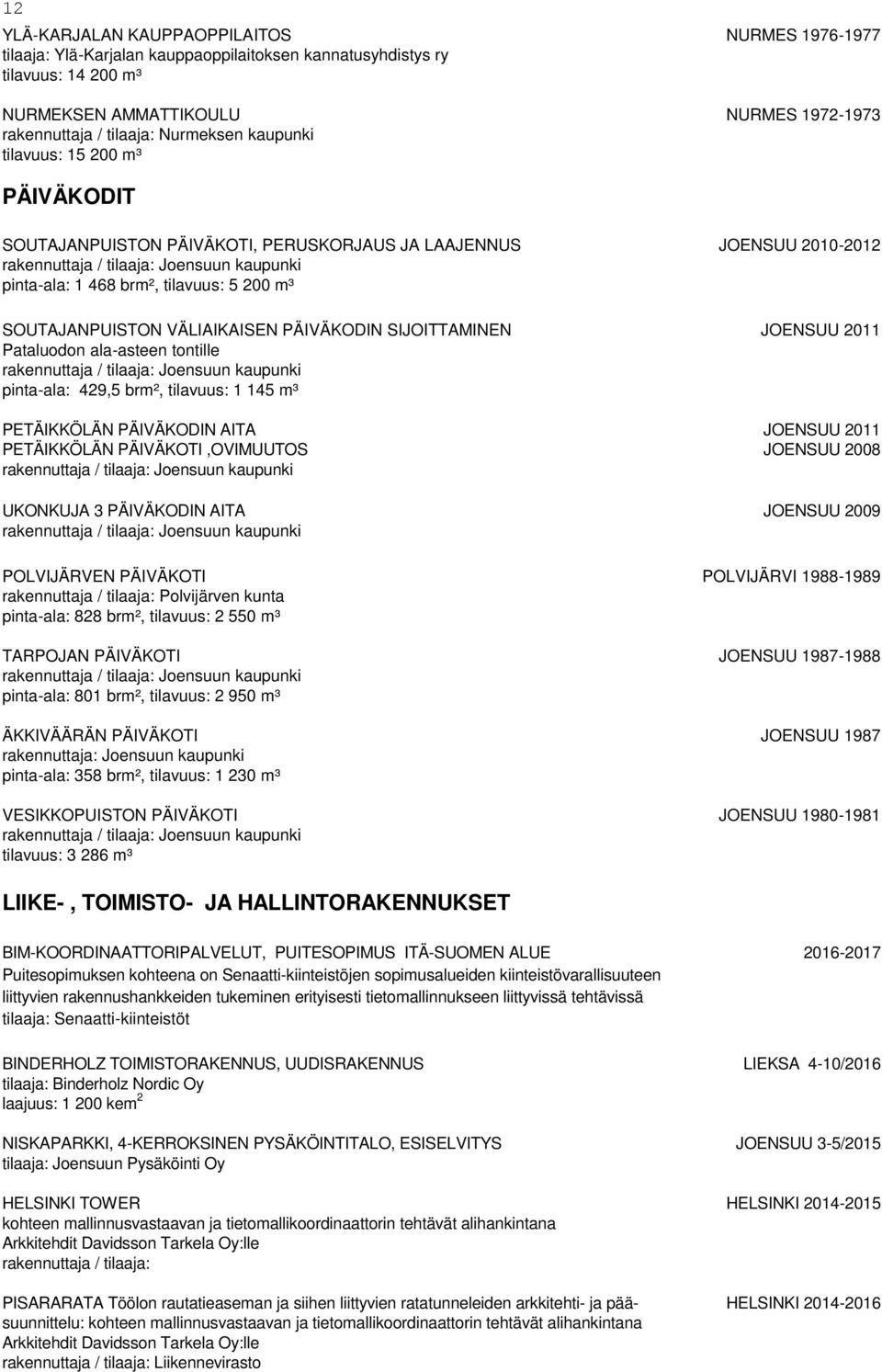 VÄLIAIKAISEN PÄIVÄKODIN SIJOITTAMINEN JOENSUU 2011 Pataluodon ala-asteen tontille rakennuttaja / pinta-ala: 429,5 brm², tilavuus: 1 145 m³ PETÄIKKÖLÄN PÄIVÄKODIN AITA JOENSUU 2011 PETÄIKKÖLÄN
