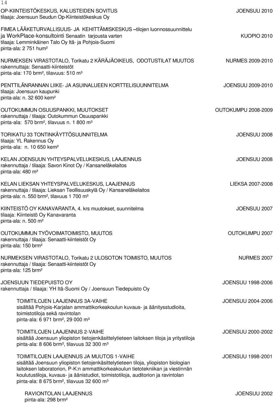 MUUTOS NURMES 2009-2010 rakennuttaja: Senaatti-kiinteistöt pinta-ala: 170 brm², tilavuus: 510 m³ PENTTILÄNRANNAN LIIKE- JA ASUINALUEEN KORTTELISUUNNITELMA JOENSUU 2009-2010 pinta-ala: n.