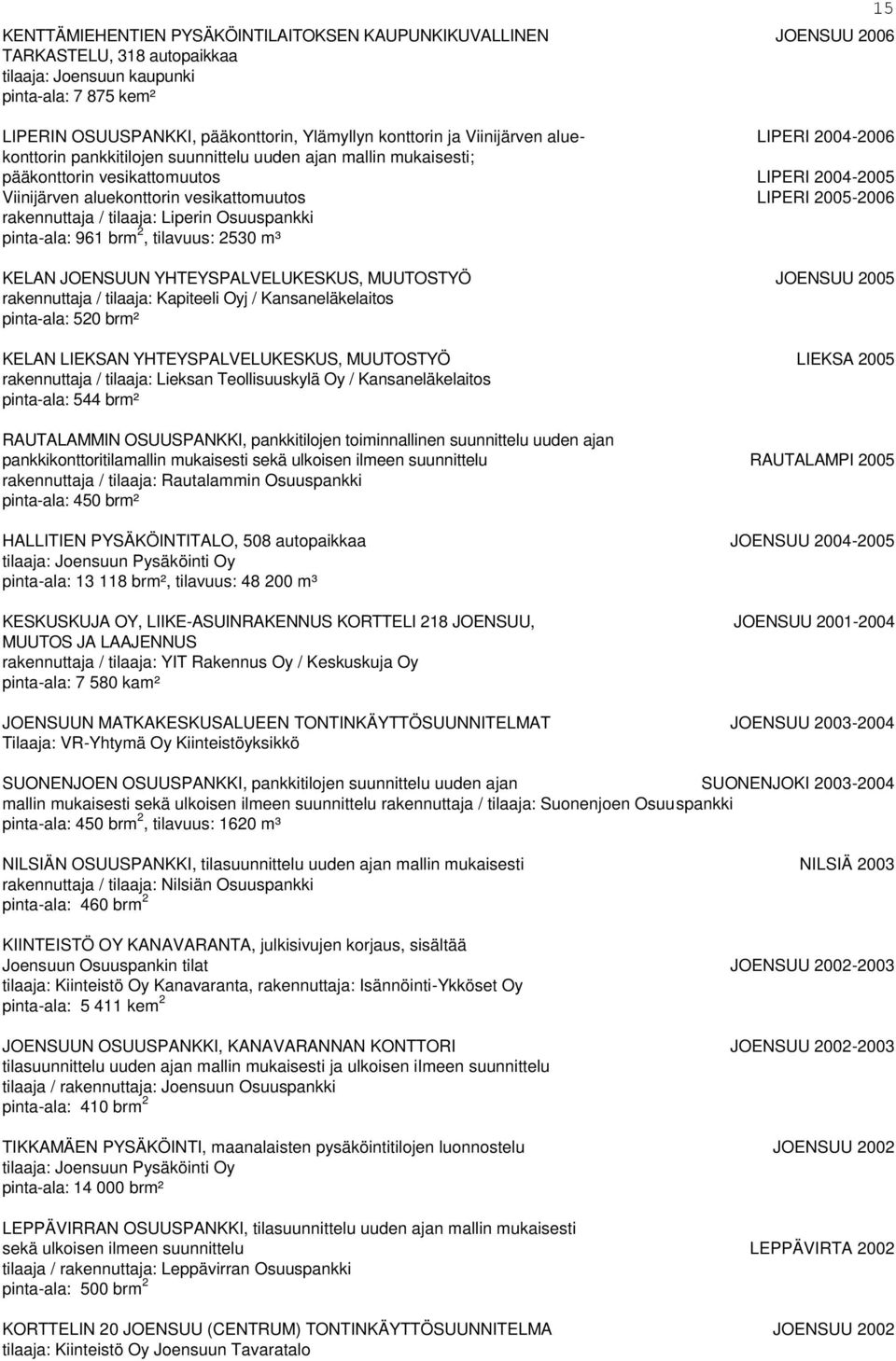 rakennuttaja / tilaaja: Liperin Osuuspankki pinta-ala: 961 brm 2, tilavuus: 2530 m³ KELAN JOENSUUN YHTEYSPALVELUKESKUS, MUUTOSTYÖ JOENSUU 2005 rakennuttaja / tilaaja: Kapiteeli Oyj /