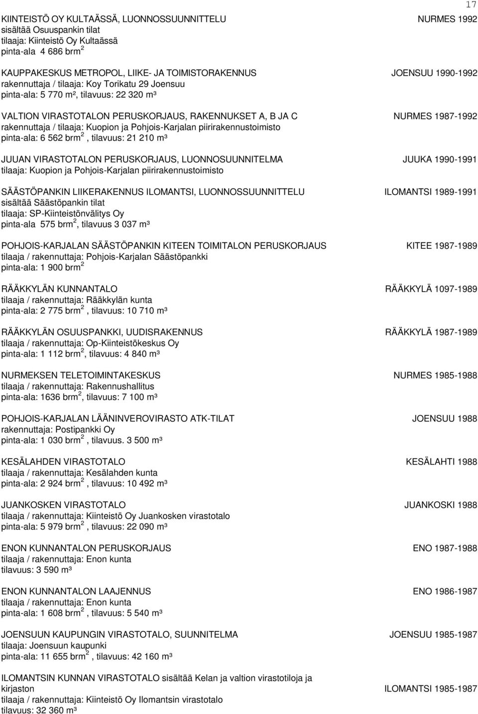 Kuopion ja Pohjois-Karjalan piirirakennustoimisto pinta-ala: 6 562 brm 2, tilavuus: 21 210 m³ JUUAN VIRASTOTALON PERUSKORJAUS, LUONNOSUUNNITELMA JUUKA 1990-1991 tilaaja: Kuopion ja Pohjois-Karjalan