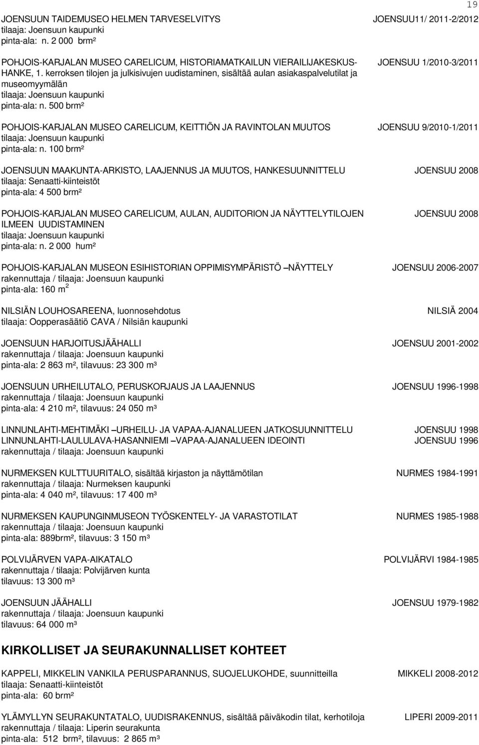 500 brm² POHJOIS-KARJALAN MUSEO CARELICUM, KEITTIÖN JA RAVINTOLAN MUUTOS JOENSUU 9/2010-1/2011 pinta-ala: n.