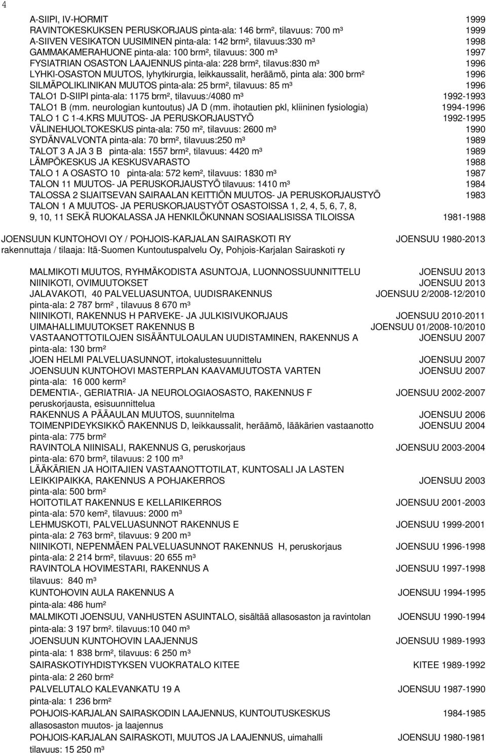 SILMÄPOLIKLINIKAN MUUTOS pinta-ala: 25 brm², tilavuus: 85 m³ 1996 TALO1 D-SIIPI pinta-ala: 1175 brm², tilavuus:/4080 m³ 1992-1993 TALO1 B (mm. neurologian kuntoutus) JA D (mm.
