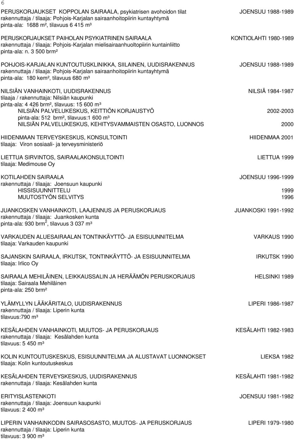 3 500 brm² POHJOIS-KARJALAN KUNTOUTUSKLINIKKA, SIILAINEN, UUDISRAKENNUS JOENSUU 1988-1989 rakennuttaja / tilaaja: Pohjois-Karjalan sairaanhoitopiirin kuntayhtymä pinta-ala: 180 kem², tilavuus 680 m³