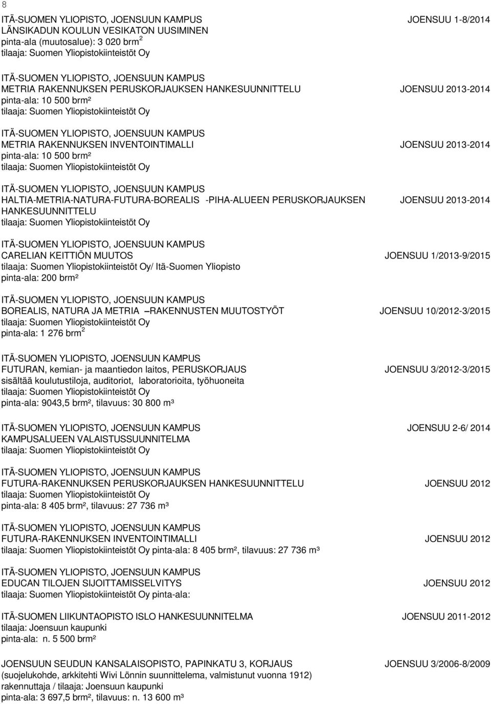 RAKENNUKSEN INVENTOINTIMALLI JOENSUU 2013-2014 pinta-ala: 10 500 brm² tilaaja: Suomen Yliopistokiinteistöt Oy ITÄ-SUOMEN YLIOPISTO, JOENSUUN KAMPUS HALTIA-METRIA-NATURA-FUTURA-BOREALIS -PIHA-ALUEEN