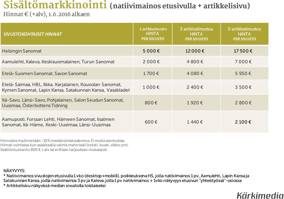 Keskisuomalainen, Turun Sanomat 2 000 4 800 7 000 Etelä-SuomenSanomat, Savon Sanomat 1 700 4 080 5 950 Etelä-Saimaa,HBL, Ilkka, Karjalainen, Kouvolan Sanomat, Kymen Sanomat, Lapin Kansa, Satakunnan