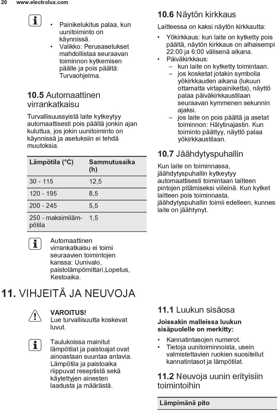 Lämpötila ( C) 30-115 12,5 120-195 8,5 200-245 5,5 250 - maksimilämpötila Sammutusaika (h) 1,5 Automaattinen virrankatkaisu ei toimi seuraavien toimintojen kanssa: Uunivalo,