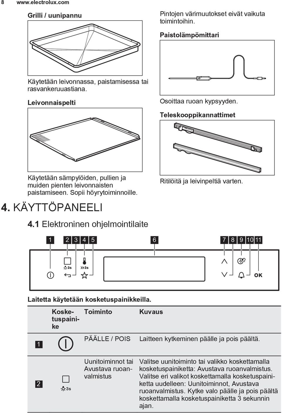 1 Elektroninen ohjelmointilaite Ritilöitä ja leivinpeltiä varten. 1 2 3 4 5 6 7 8 9 1011 Laitetta käytetään kosketuspainikkeilla.