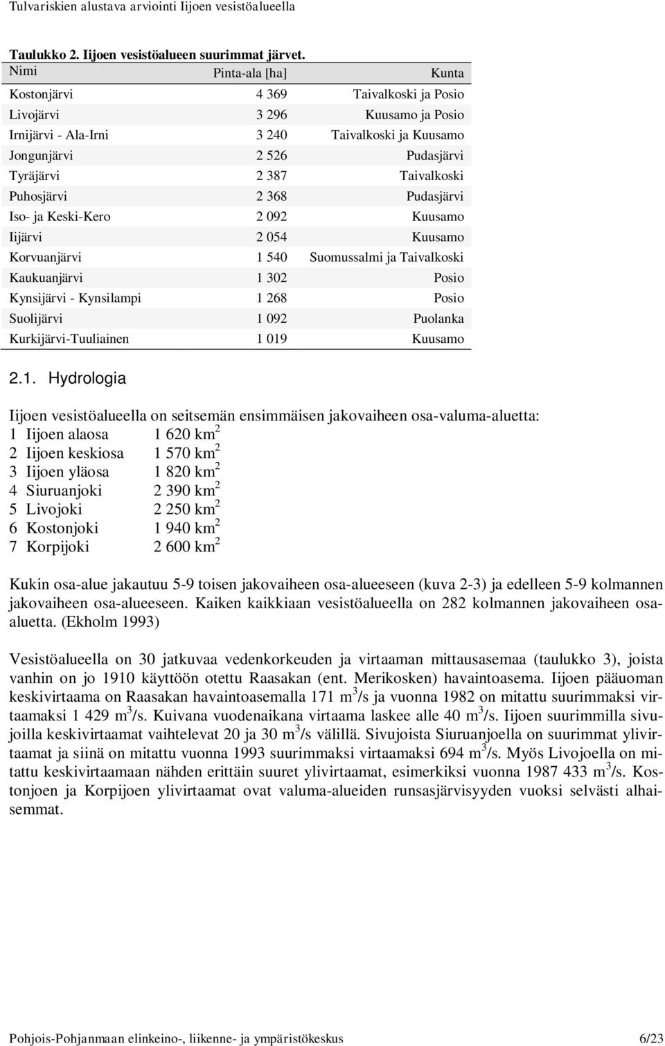 Taivalkoski Puhosjärvi 2 368 Pudasjärvi Iso- ja Keski-Kero 2 092 Kuusamo Iijärvi 2 054 Kuusamo Korvuanjärvi 1 540 Suomussalmi ja Taivalkoski Kaukuanjärvi 1 302 Posio Kynsijärvi - Kynsilampi 1 268