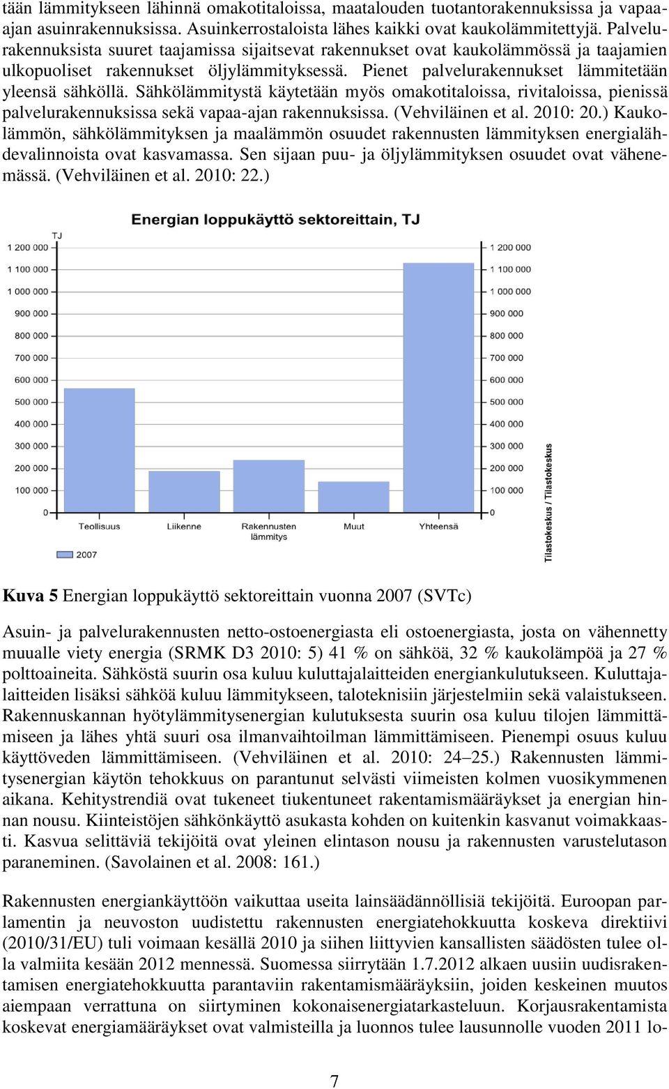 Sähkölämmitystä käytetään myös omakotitaloissa, rivitaloissa, pienissä palvelurakennuksissa sekä vapaa-ajan rakennuksissa. (Vehviläinen et al. 2010: 20.