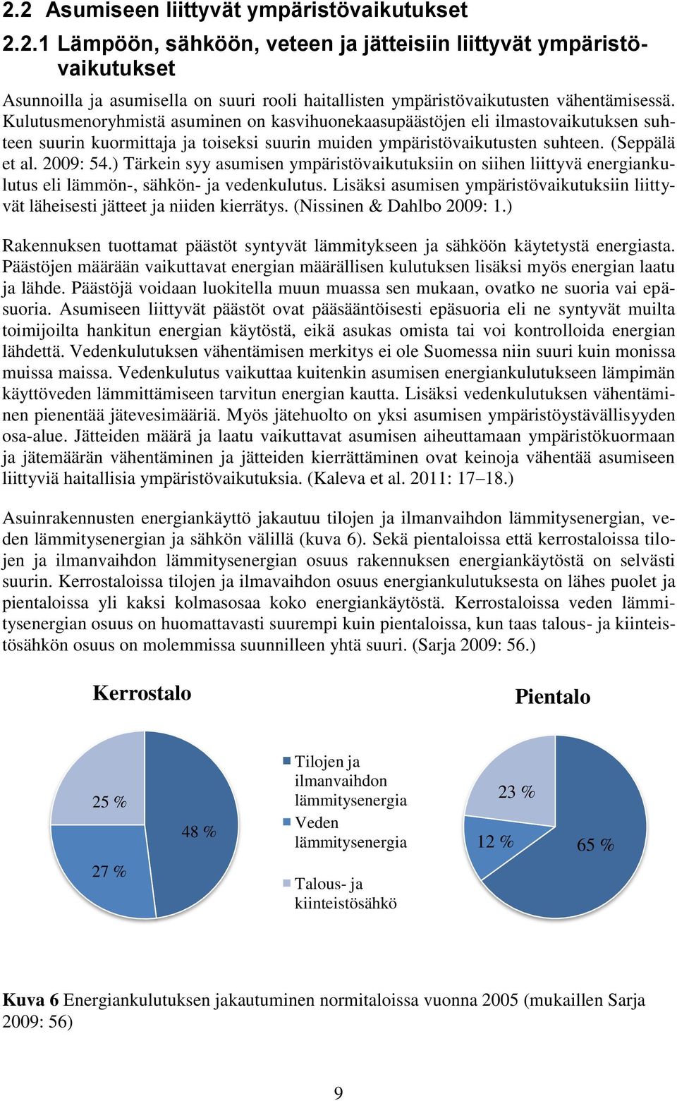 ) Tärkein syy asumisen ympäristövaikutuksiin on siihen liittyvä energiankulutus eli lämmön-, sähkön- ja vedenkulutus.