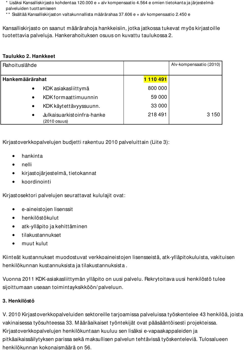 Taulukko 2. Hankkeet Rahoituslähde Alv-kompensaatio (2010) Hankemäärärahat 1 110 491 KDK asiakasliittymä 800 000 KDK formaattimuunnin 59 000 KDK käytettävyyssuunn.