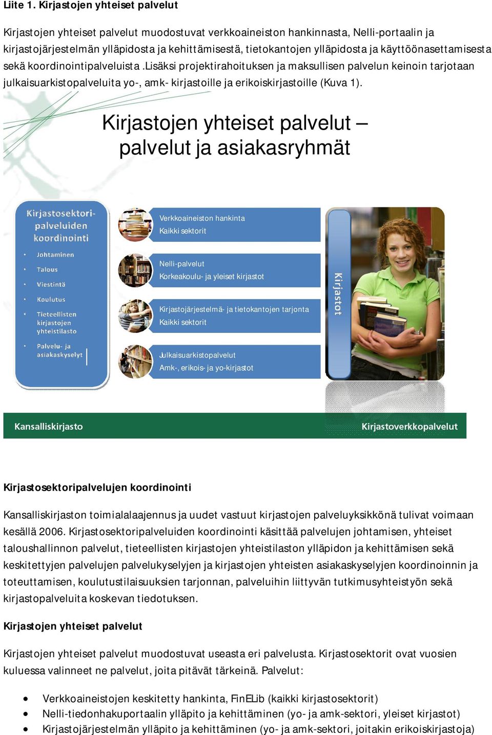 ja käyttöönasettamisesta sekä koordinointipalveluista.