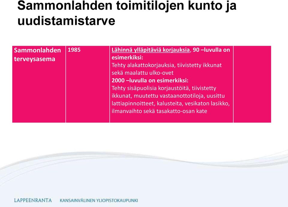 Tehty sisäpuolisia korjaustöitä, tiivistetty ikkunat, muutettu vastaanottotiloja,