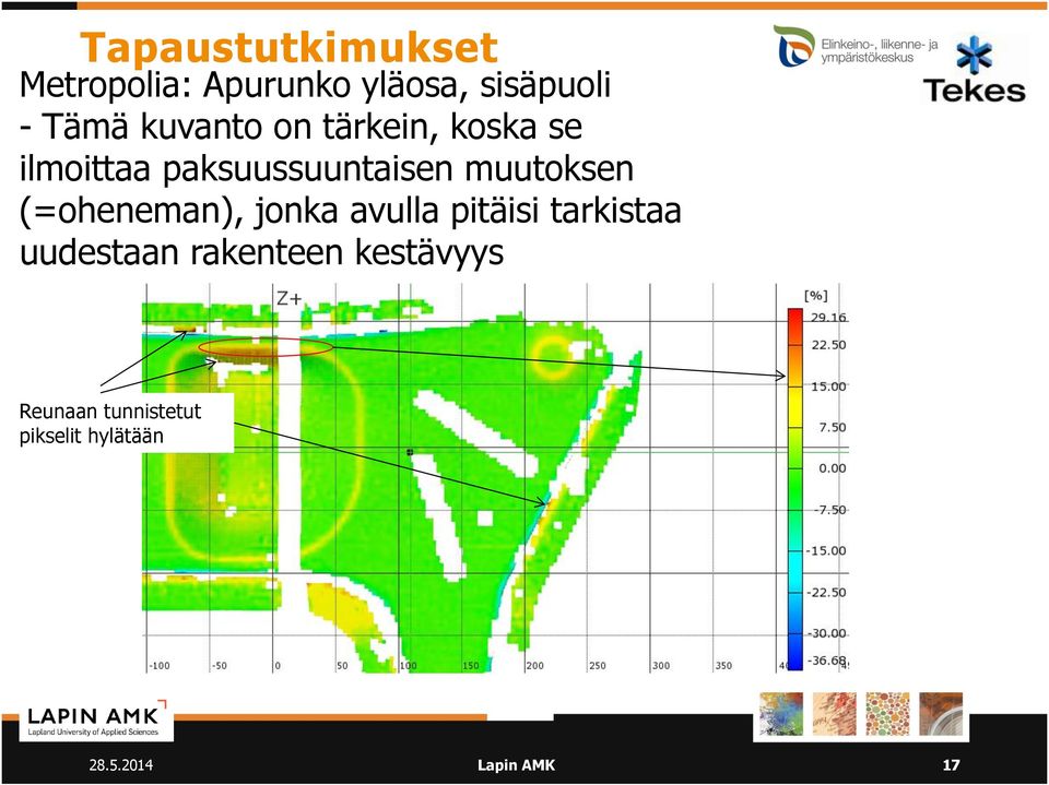 (=oheneman), jonka avulla pitäisi tarkistaa uudestaan