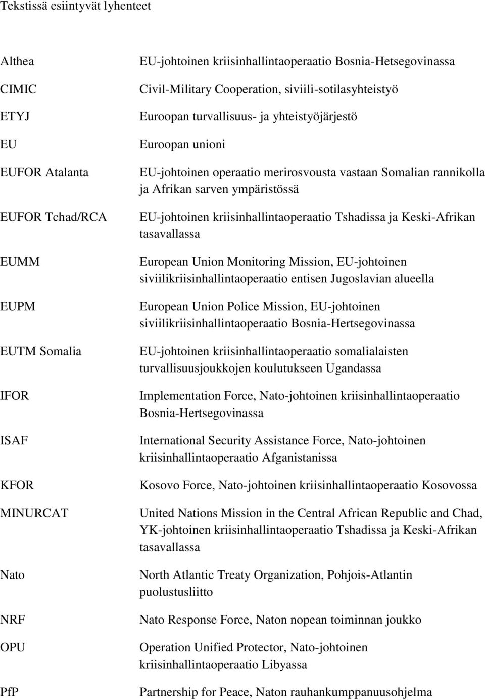 ja Afrikan sarven ympäristössä EU-johtoinen kriisinhallintaoperaatio Tshadissa ja Keski-Afrikan tasavallassa European Union Monitoring Mission, EU-johtoinen siviilikriisinhallintaoperaatio entisen
