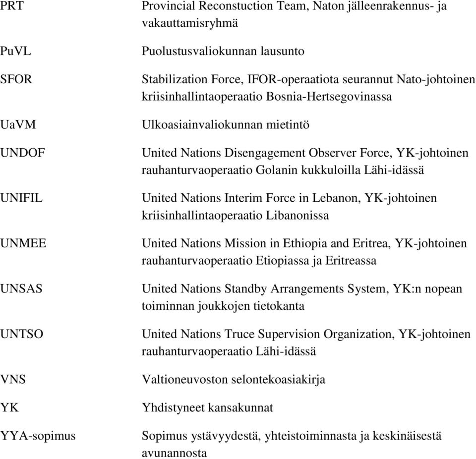 Golanin kukkuloilla Lähi-idässä United Nations Interim Force in Lebanon, YK-johtoinen kriisinhallintaoperaatio Libanonissa United Nations Mission in Ethiopia and Eritrea, YK-johtoinen