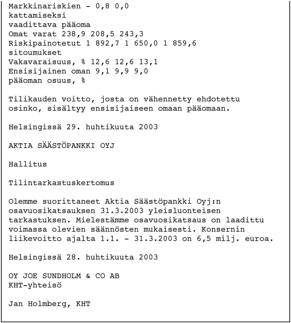 huhtikuuta 2003 AKTIA SÄÄSTÖPANKKI OYJ Hallitus Tilintarkastuskertomus Olemme suorittaneet Aktia Säästöpankki Oyj:n osavuosikatsauksen 31.3.2003 yleisluonteisen tarkastuksen.