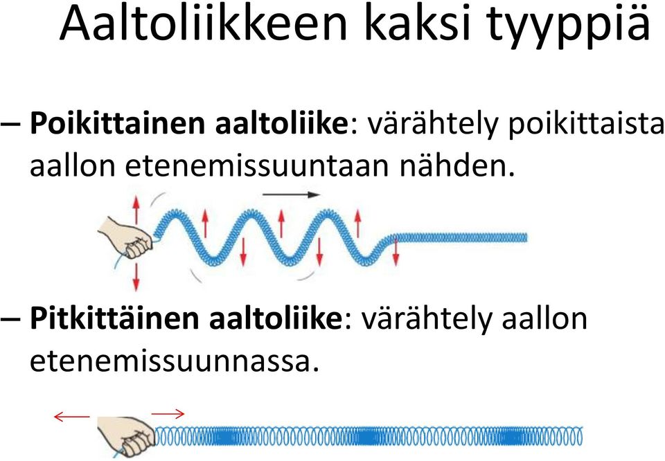 etenemissuuntaan nähden.