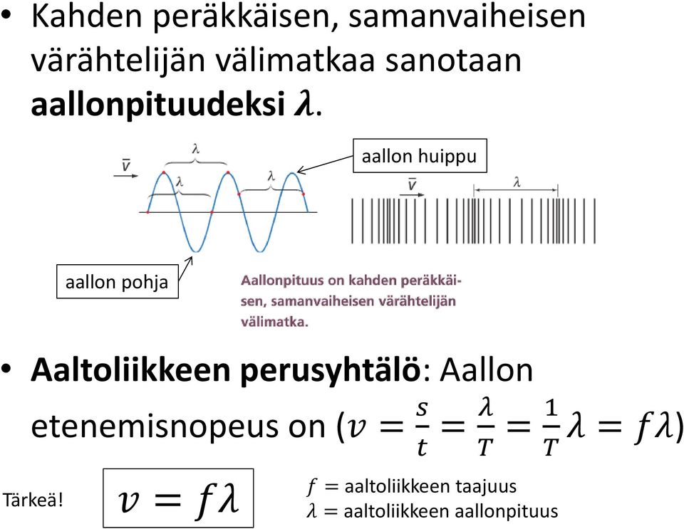 aallon huippu aallon pohja Aaltoliikkeen perusyhtälö: Aallon