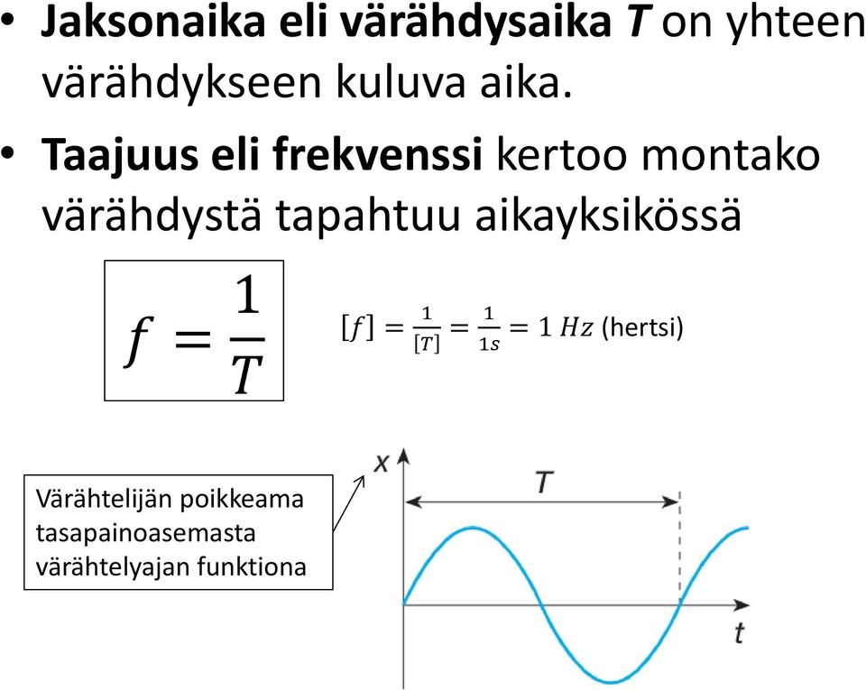 tapahtuu aikayksikössä f = 1 T f = 1 T = 1 1s = 1 Hz