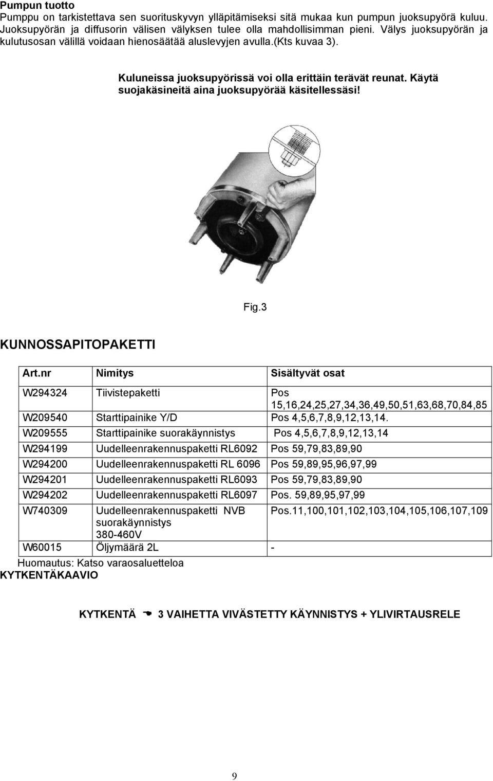 Käytä suojakäsineitä aina juoksupyörää käsitellessäsi! Fig.3 KUNNOSSAPITOPAKETTI Art.