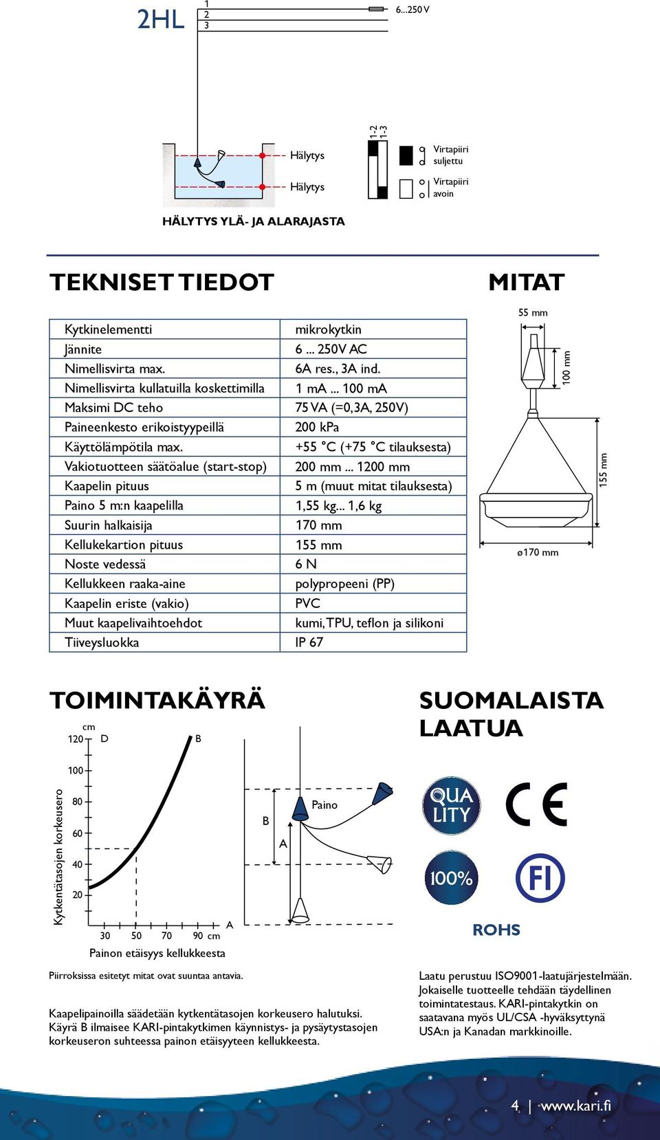 +55 C (+75 C tilauksesta) akiotuotteen säätöalue (start-stop) 00 mm... 00 mm Kaapelin pituus 5 m (muut mitat tilauksesta) Paino 5 m:n kaapelilla,55 kg.