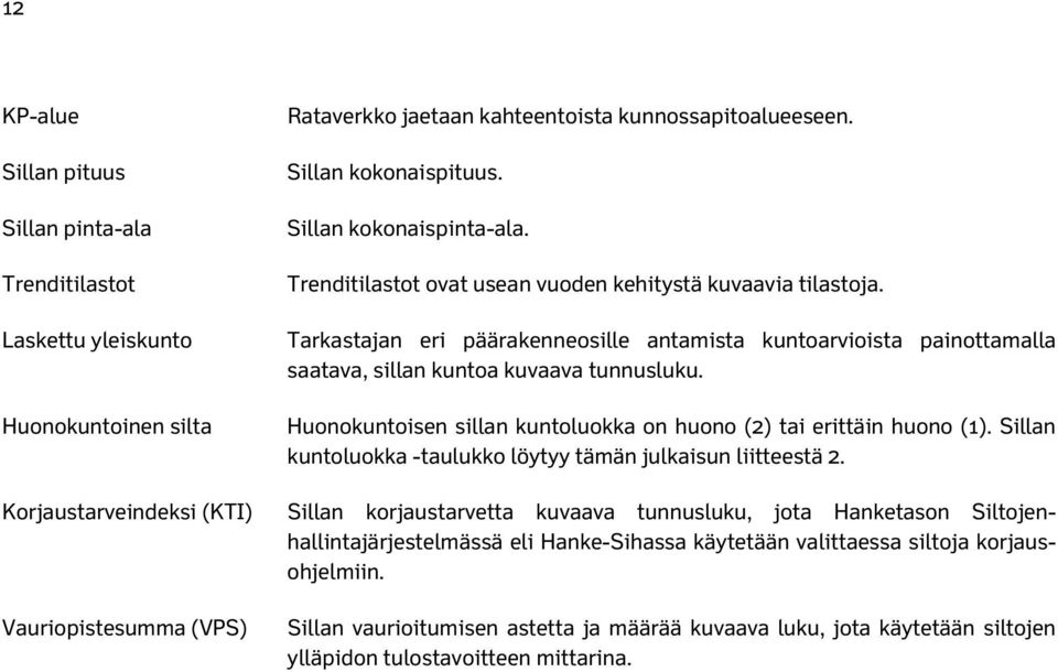 Tarkastajan eri päärakenneosille antamista kuntoarvioista painottamalla saatava, sillan kuntoa kuvaava tunnusluku. Huonokuntoisen sillan kuntoluokka on huono (2) tai erittäin huono (1).