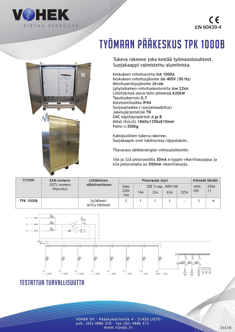 (KxLxS) 1860x1350x810mm Paino n.500kg Kaksipuolinen tukeva rakenne. Suojakaapin ovet lukittavissa riippulukoin.