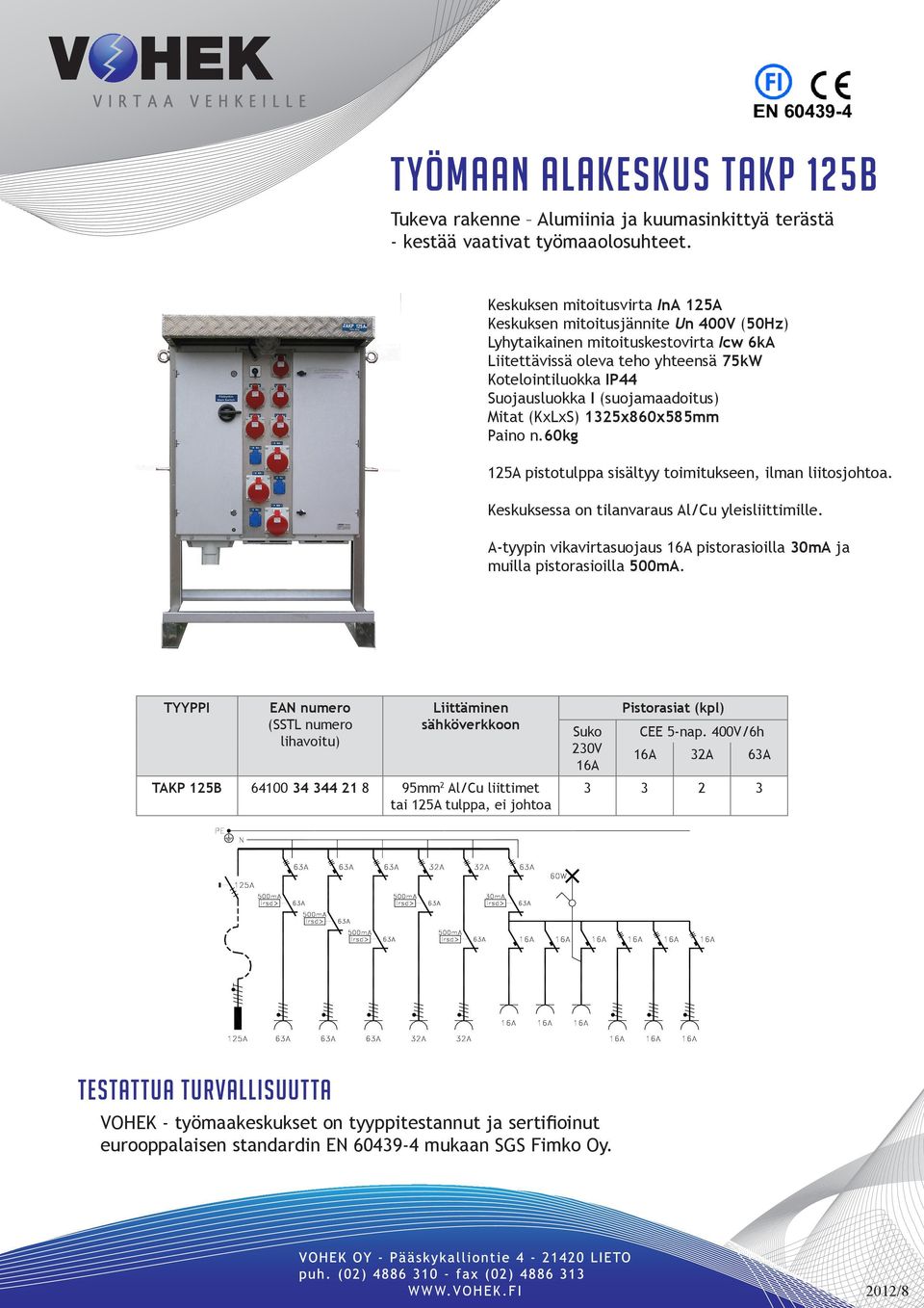 yhteensä 75kW Mitat (KxLxS) 1325x860x585mm Paino n.60kg 125A pistotulppa sisältyy toimitukseen, ilman liitosjohtoa.