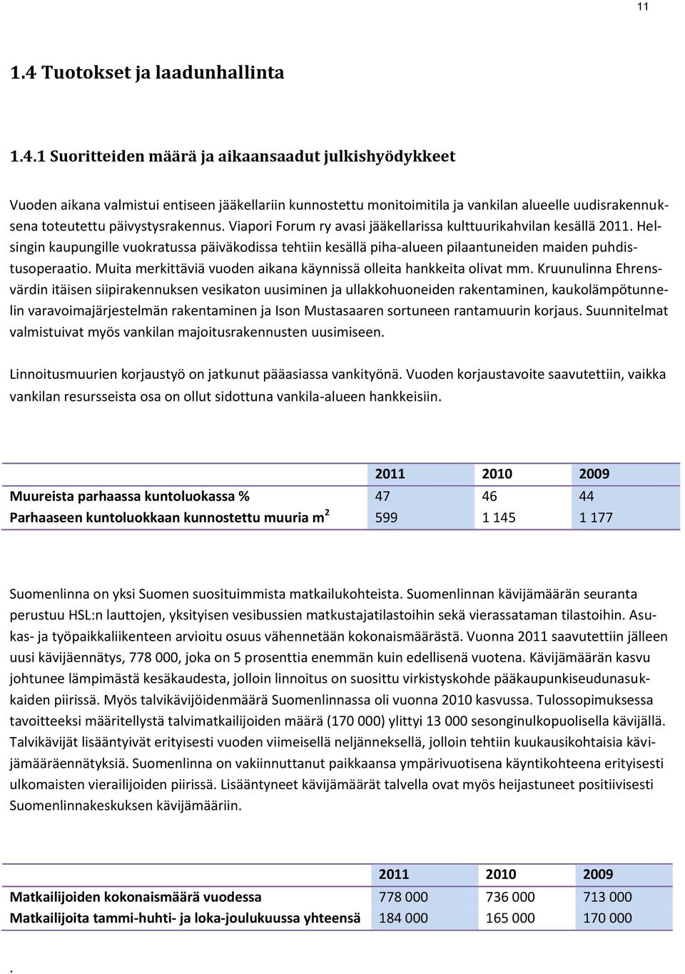 1 Suoritteiden määrä ja aikaansaadut julkishyödykkeet Vuoden aikana valmistui entiseen jääkellariin kunnostettu monitoimitila ja vankilan alueelle uudisrakennuksena toteutettu päivystysrakennus.